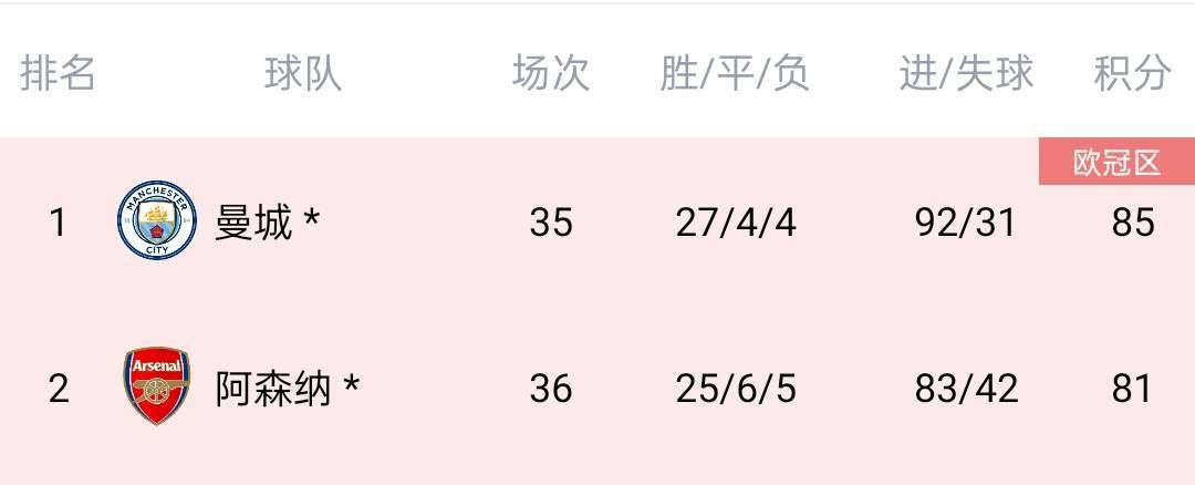我女儿的姐妹